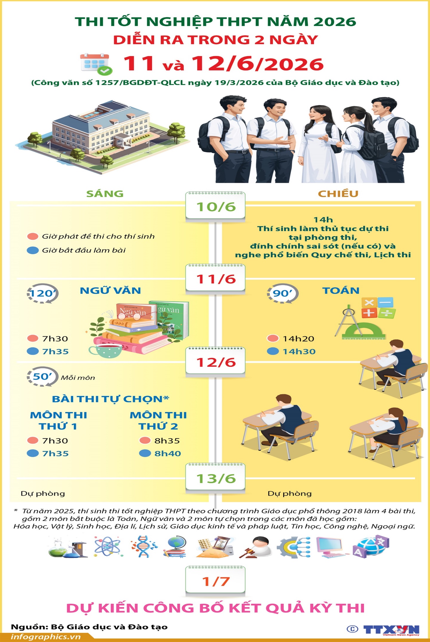 Xã Hồng Sơn có 02 điểm thi Trường THPT Mỹ Đức B và Trường THCS Lê Thanh sẵn sàng cho kỳ thi tốt nghiệp THPT năm 2026- Ảnh 2.