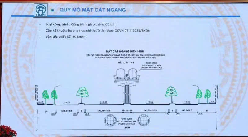 PHƯỜNG BẠCH MAI CHỦ ĐỘNG TRIỂN KHAI CÔNG TÁC GIẢI PHÓNG MẶT BẰNG DỰ ÁN TRỤC KHÔNG GIAN QUỐC LỘ 1A- Ảnh 2.