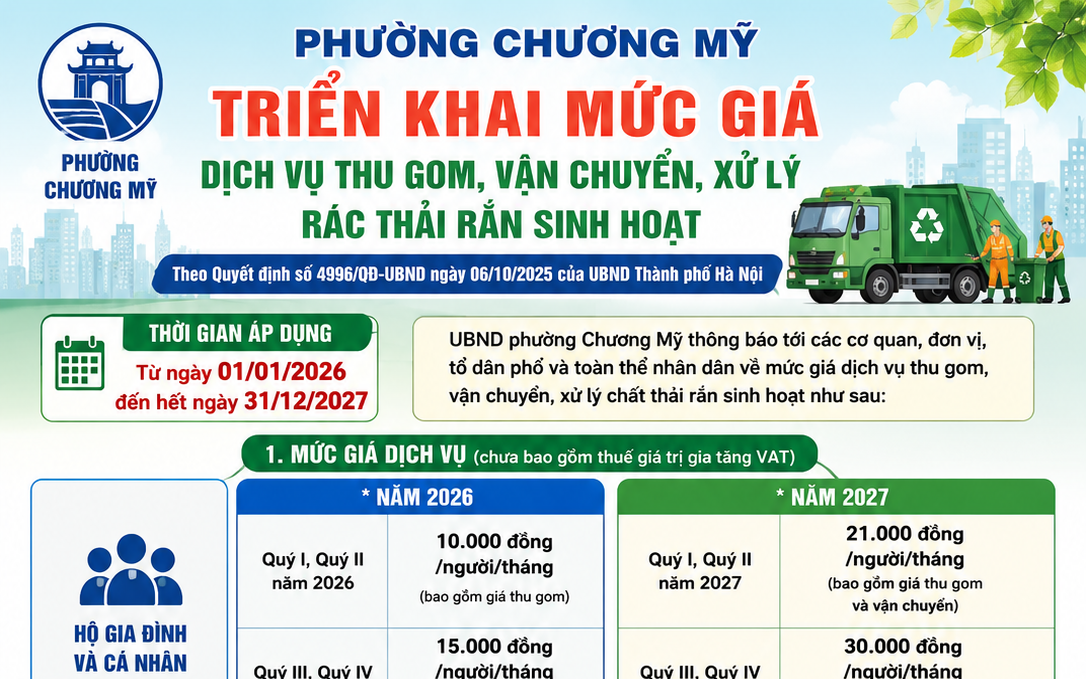 Phường Chương Mỹ triển khai mức giá dịch vụ thu gom, vận chuyển, xử lý rác thải sinh hoạt giai đoạn 2026 – 2027