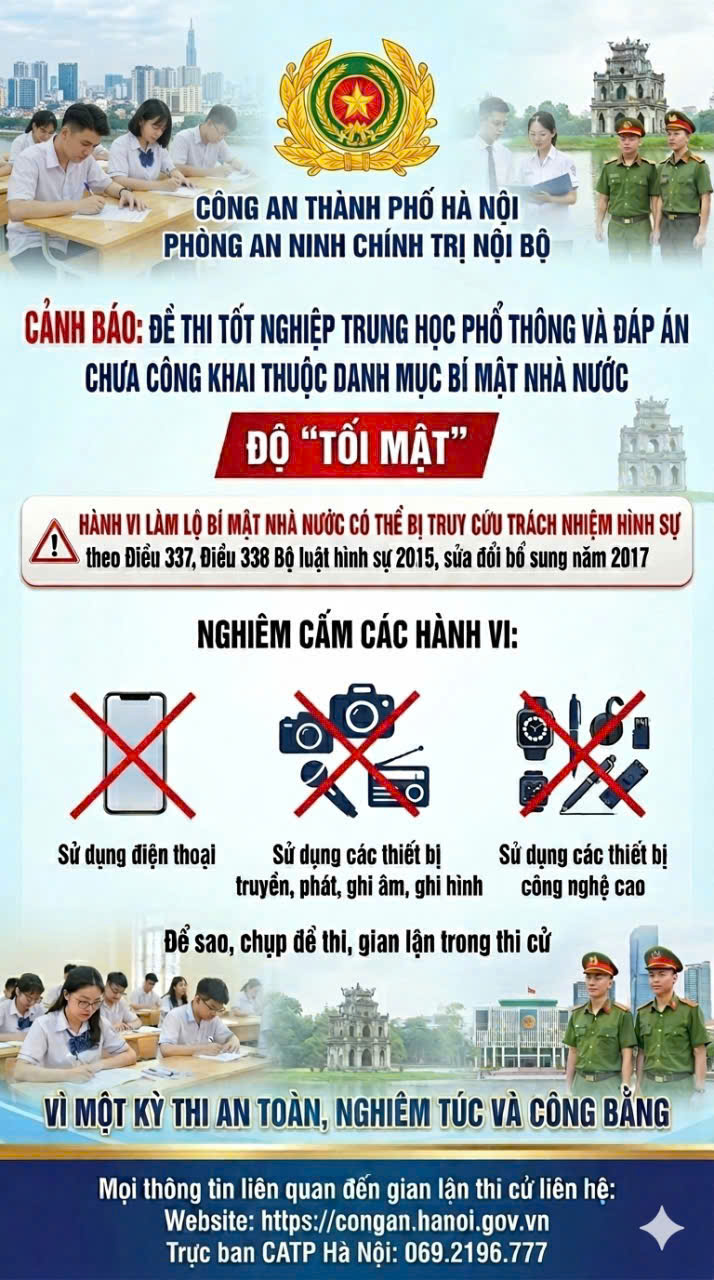 Chung tay vì một kỳ thi an toàn, nghiêm túc và đúng quy chế- Ảnh 1.