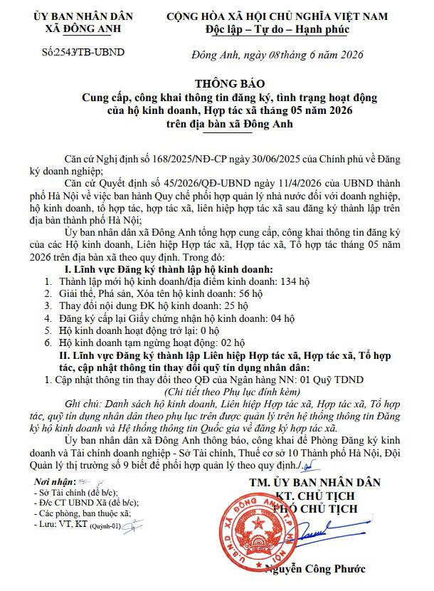Cung cấp, công khai thông tin đăng ký, tình trạng hoạt động của hộ kinh doanh, hợp tác xã tháng 5 năm 2026- Ảnh 1.