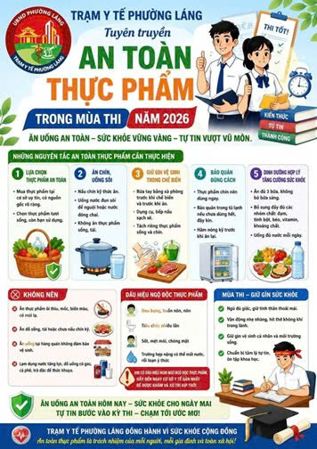 BẢO ĐẢM AN TOÀN THỰC PHẨM TRONG MÙA THI- Ảnh 1.