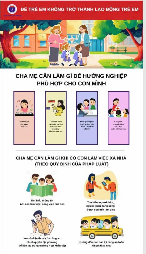 🌍 Hưởng ứng Ngày Thế giới phòng, chống lao động trẻ em 12/6- Ảnh 1.