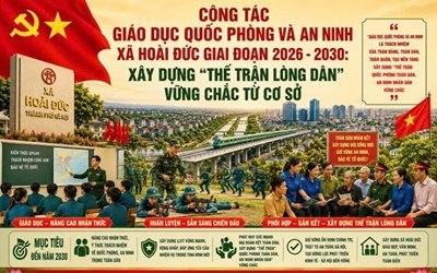 Công tác Giáo dục quốc phòng và an ninh xã Hoài Đức giai đoạn 2026 - 2030: Xây dựng 