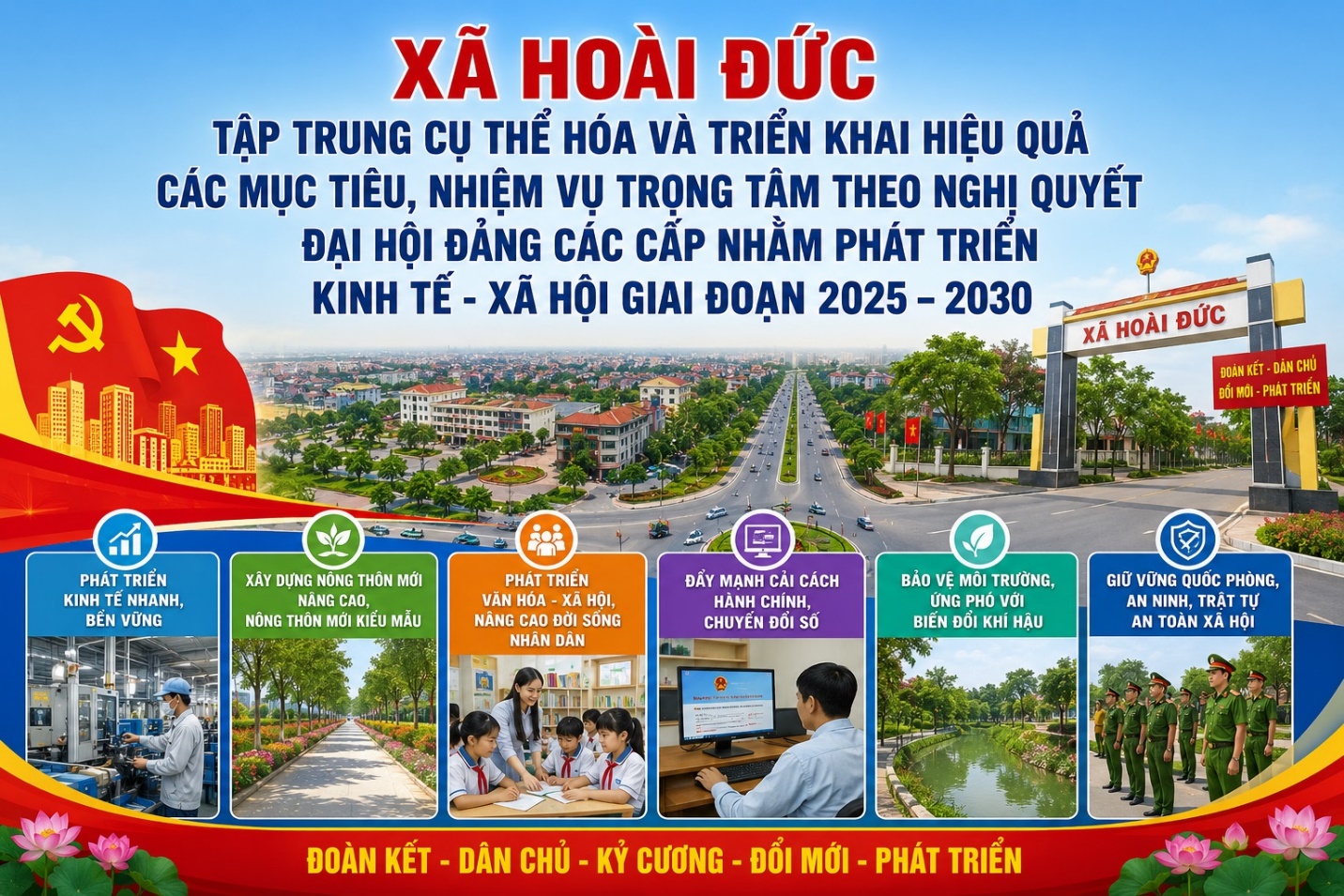 Hoài Đức cụ thể hóa và triển khai các mục tiêu, nhiệm vụ trọng tâm theo Nghị quyết Đại Hội Đảng các cấp nhằm phát triển kinh tế - xã hội giai đoạn 2025 – 2030- Ảnh 1.