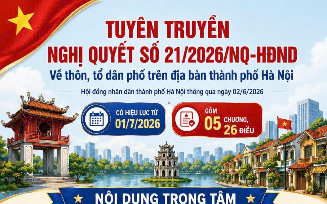 NGHỊ QUYẾT SỐ 21/2026/NQ-HĐND