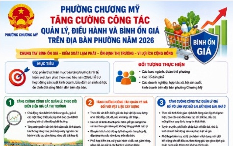 Phường Chương Mỹ tăng cường công tác quản lý, điều hành và bình ổn giá trên địa bàn năm 2026