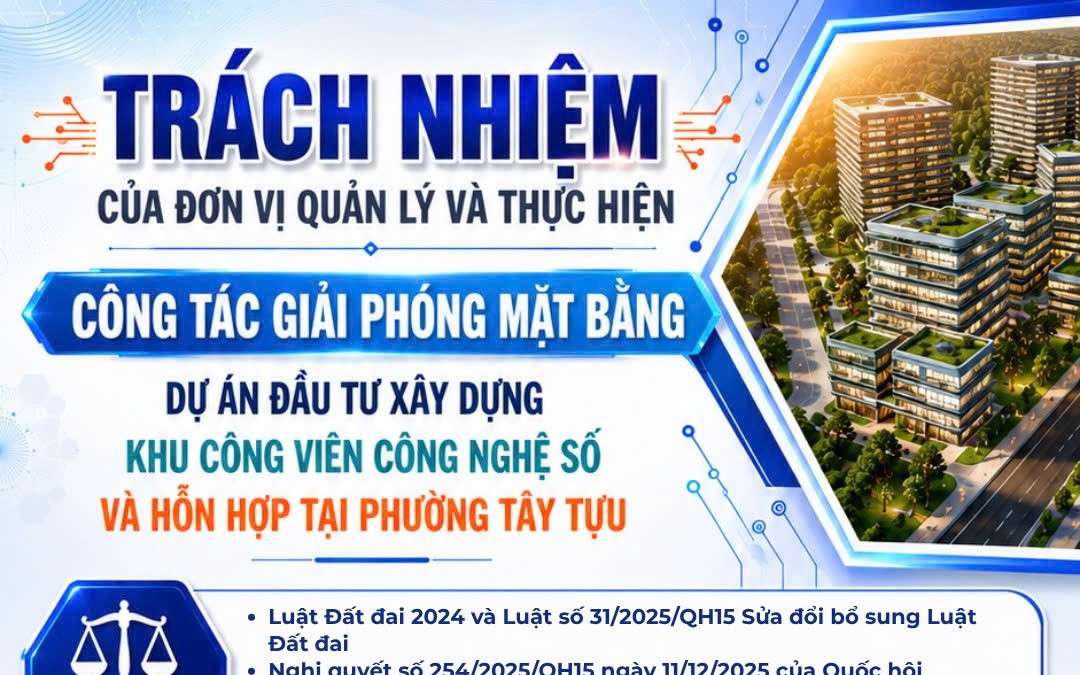 Trách nhiệm của đơn vị quản lý và thực hiện công tác giải phóng mặt bằng dự án đầu tư xây dựng khu công viên công nghệ số và hỗn hợp tại phường Tây Tựu 