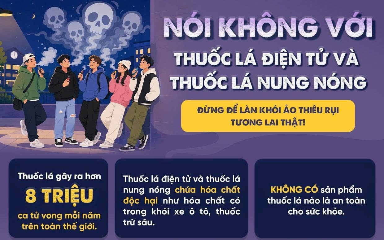 CHỦ ĐỘNG PHÒNG TRÁNH TÁC HẠI TỪ THUỐC LÁ ĐIỆN TỬ VÀ THUỐC LÁ NUNG NÓNG