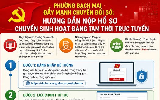 PHƯỜNG BẠCH MAI ĐẨY MẠNH CHUYỂN ĐỔI SỐ: HƯỚNG DẪN NỘP HỒ SƠ CHUYỂN SINH HOẠT ĐẢNG TẠM THỜI TRỰC TUYẾN