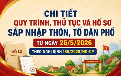 Chi tiết quy trình, thủ tục và hồ sơ sáp nhập thôn, tổ dân phố từ ngày 26/5/2026 theo Nghị định 185/2026/NĐ-CP