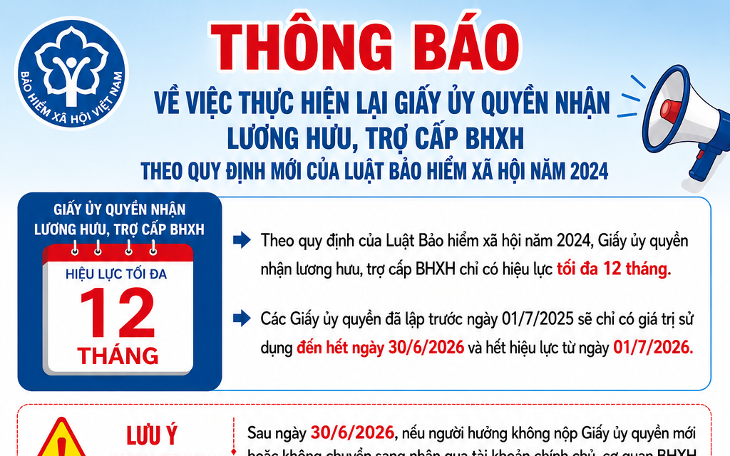 Thông báo việc thực hiện lại Giấy ủy quyền nhận lương hưu, trợ cấp BHXH theo quy định mới của Luật Bảo hiểm xã hội năm 2024