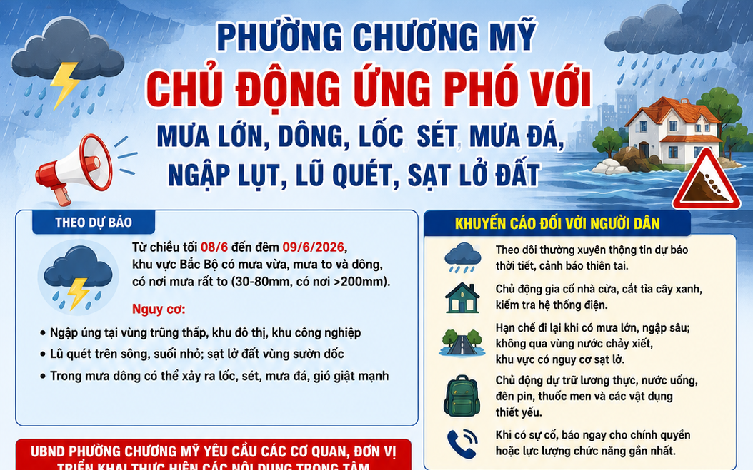 Phường Chương Mỹ chủ động triển khai các biện pháp ứng phó với mưa lớn, dông, lốc, sét và ngập úng