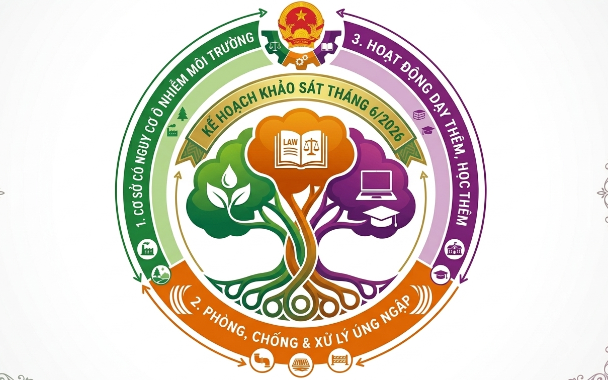 Thường trực HĐND và các Ban HĐND phường Việt Hưng triển khai 03 Kế hoạch khảo sát trong tháng 6/2026