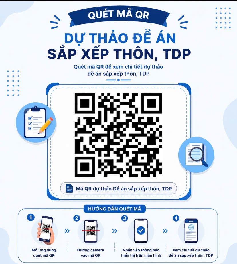 Hoài Đức dự kiến còn 24 thôn, tổ dân phố sau sắp xếp, triển khai lấy ý kiến nhân dân từ ngày 13 đến ngày 19/6/2026- Ảnh 3.