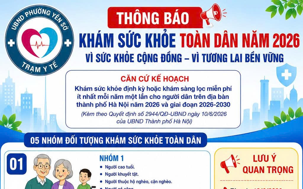KHÁM SỨC KHỎE HÔM NAY – AN TÂM NGÀY MAI