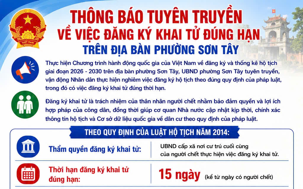 Thông báo về việc Đăng ký khai tử đúng hạn và quy trình thực hiện việc Đăng ký khai tử