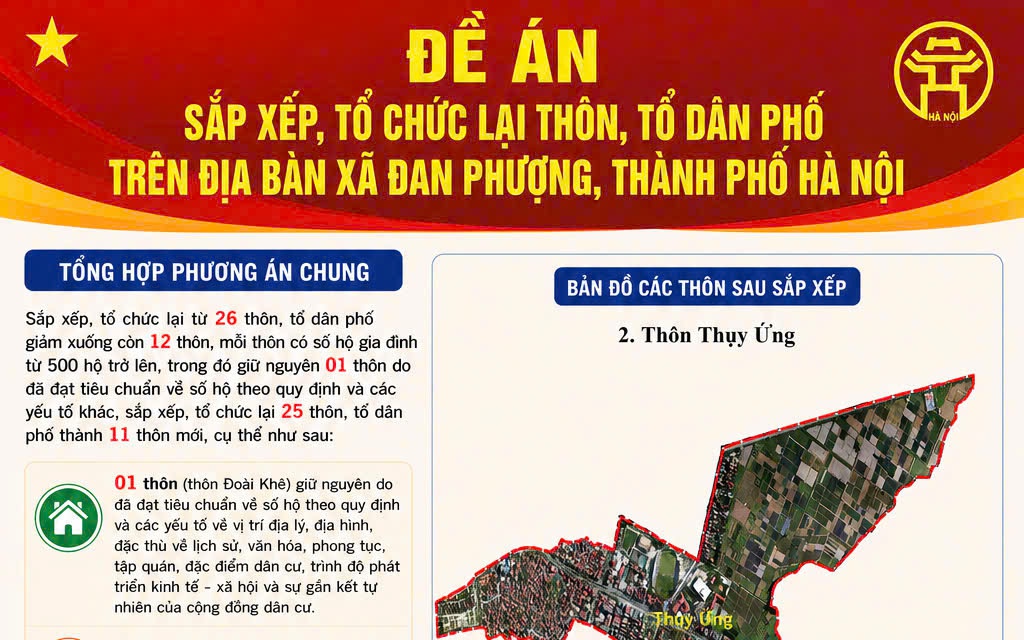 ĐỀ ÁN SẮP XẾP, TỔ CHỨC LẠI THÔN, TỔ DÂN PHỐ
TRÊN ĐỊA BÀN XÃ ĐAN PHƯỢNG, THÀNH PHỐ HÀ NỘI