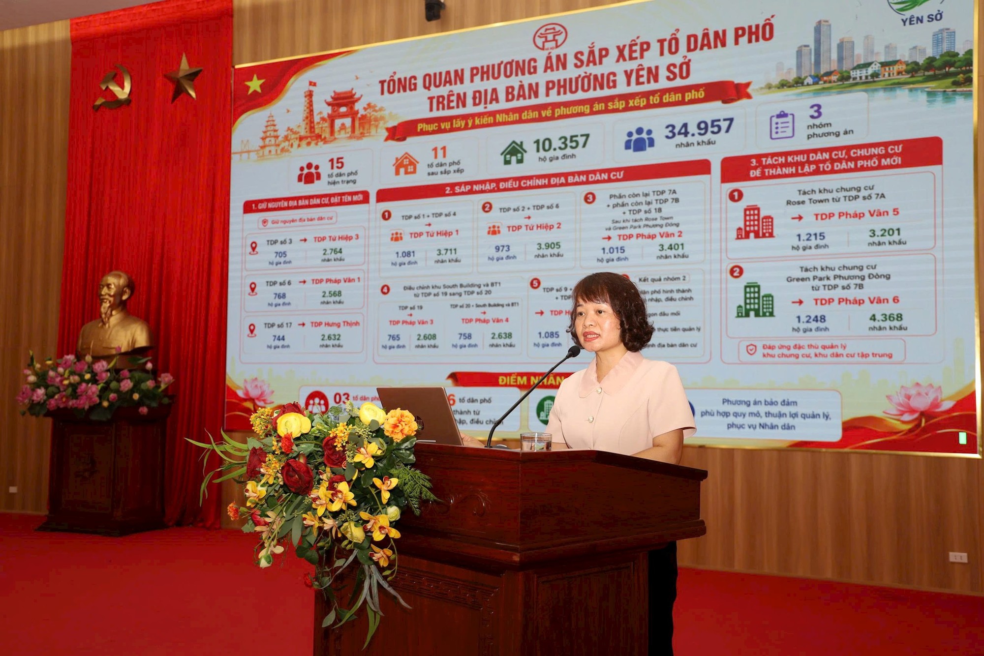 Phường Yên Sở dự kiến giảm 4 tổ dân phố sau sắp xếp- Ảnh 1.