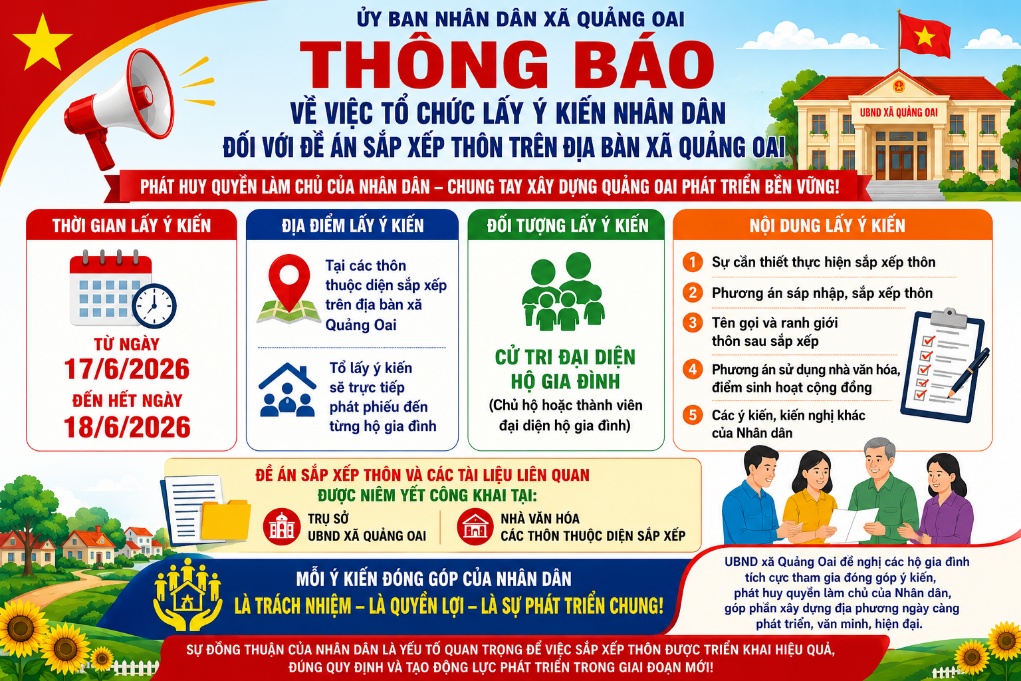 UBND xã Quảng Oai thông báo về việc tổ chức lấy ý kiến Nhân dân đối với Đề án sắp xếp thôn trên địa bàn xã Quảng Oai.- Ảnh 1.