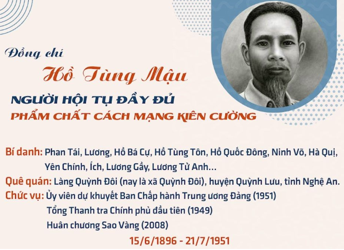Kỷ niệm 130 năm Ngày sinh đồng chí Hồ Tùng Mậu- Ảnh 1.