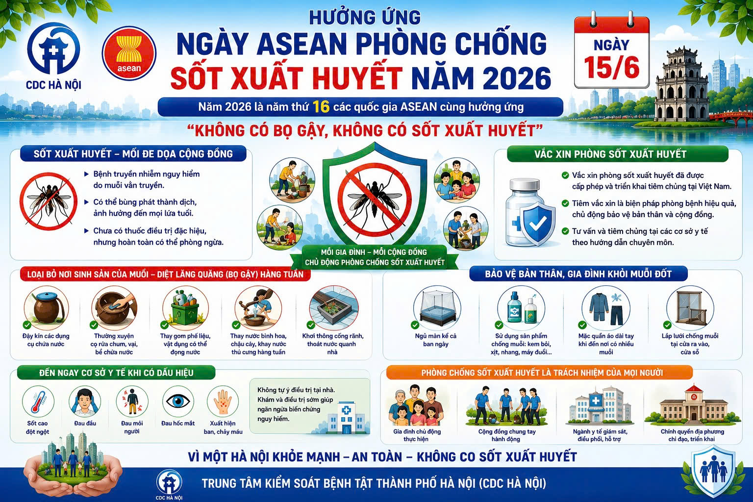 Hưởng ứng Ngày ASEAN phòng, chống sốt xuất huyết năm 2026 (15/6)- Ảnh 1.