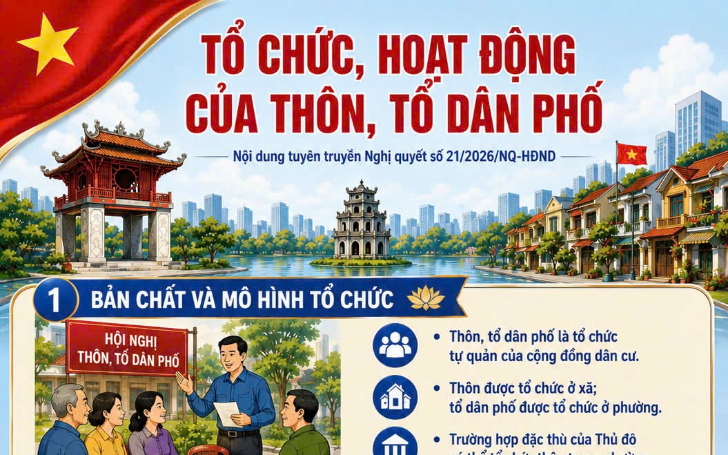 Thông báo số 248/TB-UBND ngày 12/6/2026 của UBND xã Trần Phú về việc công khai, lấy ý kiến Nhân dân về dự thảo Đề án sắp xếp, sáp nhập và kiện toàn tổ chức thôn trên địa bàn xã Trần Phú