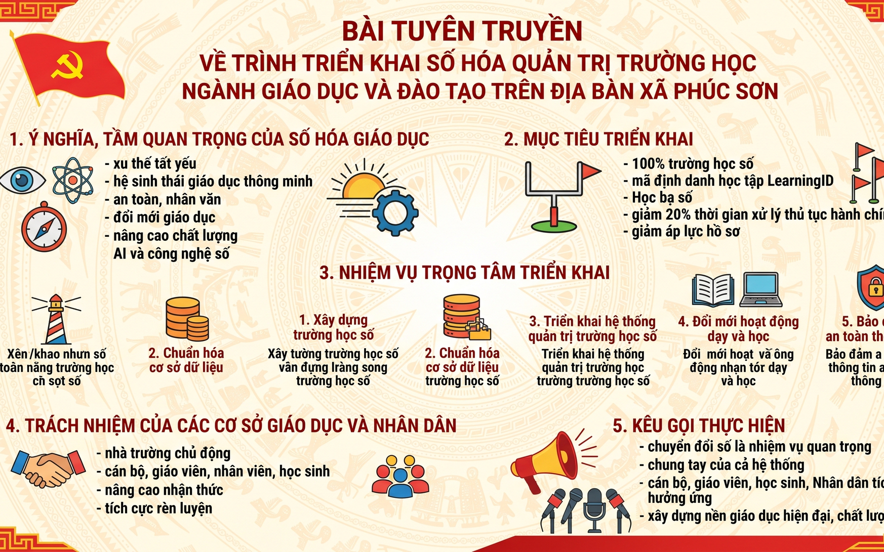 BÀI TUYÊN TRUYỀN