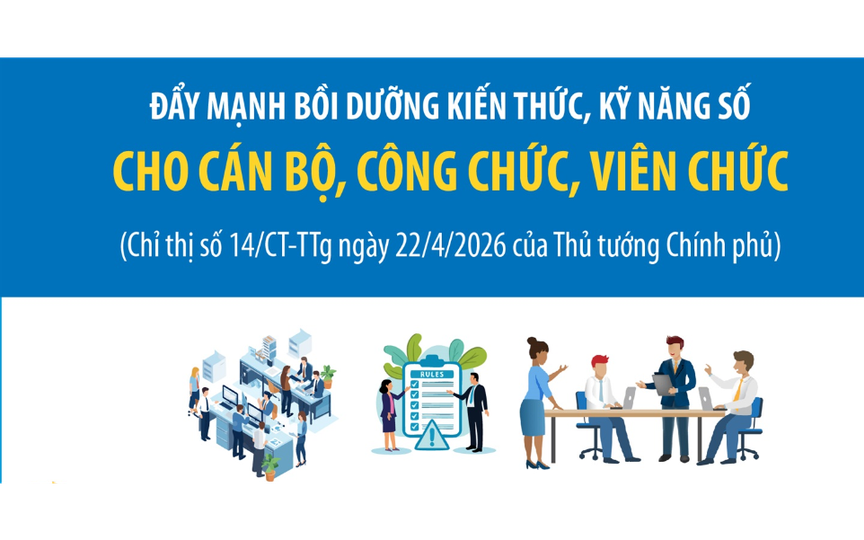 Đẩy mạnh bồi dưỡng và đánh giá kiến thức, kỹ năng số đối với cán bộ, công chức, viên chức theo Chỉ thị của Thủ tướng Chính phủ