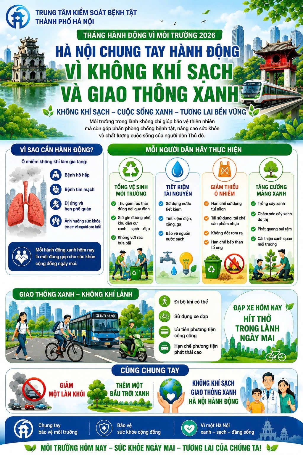 Hà Nội chung tay hành động vì không khí sạch và giao thông xanh- Ảnh 1.