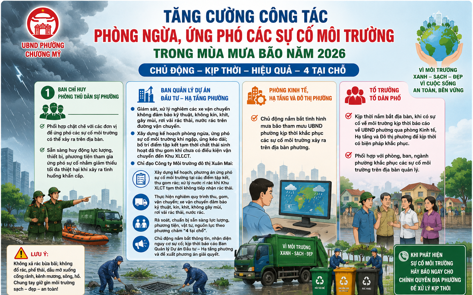 Phường Chương Mỹ tăng cường công tác phòng ngừa, ứng phó sự cố môi trường trong mùa mưa bão năm 2026
