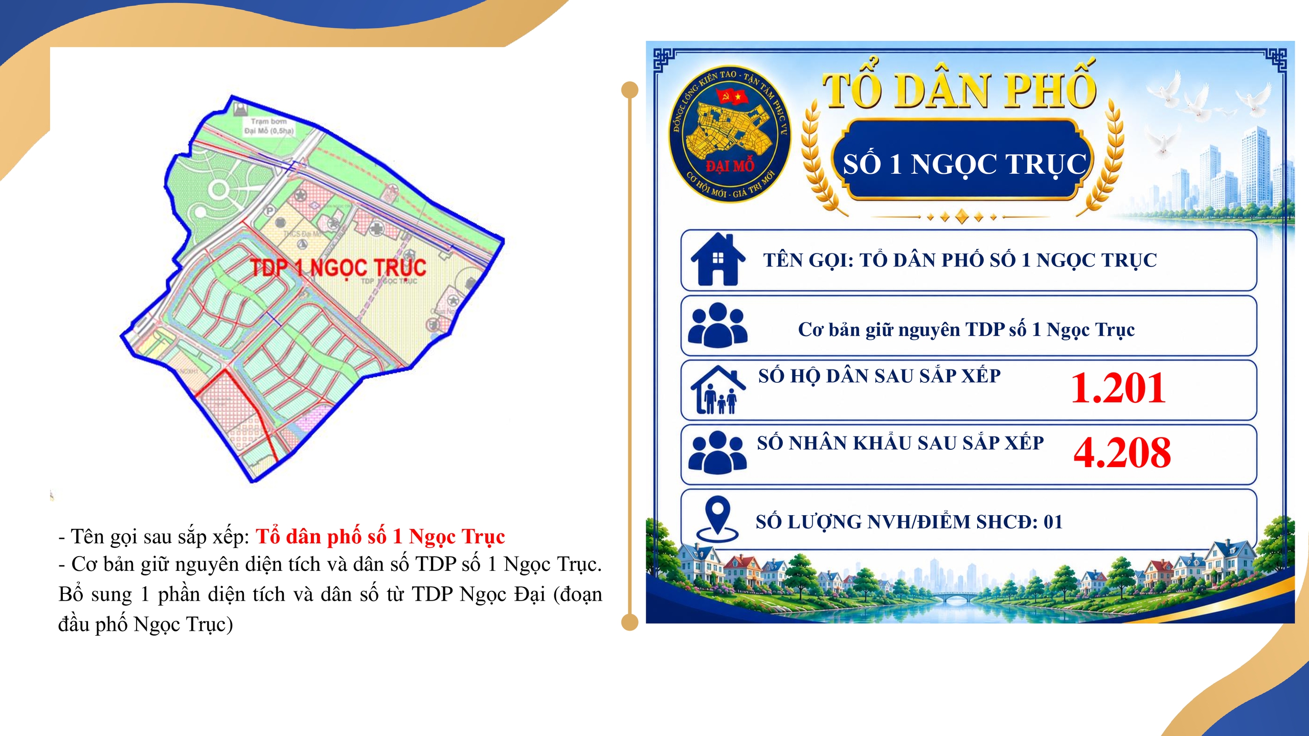 UBND PHƯỜNG ĐẠI MỖ THÔNG BÁO VIỆC NIÊM YẾT, CÔNG KHAI ĐỀ ÁN SẮP XẾP TỔ DÂN PHỐ TRÊN ĐỊA BÀN PHƯỜNG ĐỂ NHÂN DÂN BIẾT, NGHIÊN CỨU VÀ THAM GIA GÓP Ý- Ảnh 11.