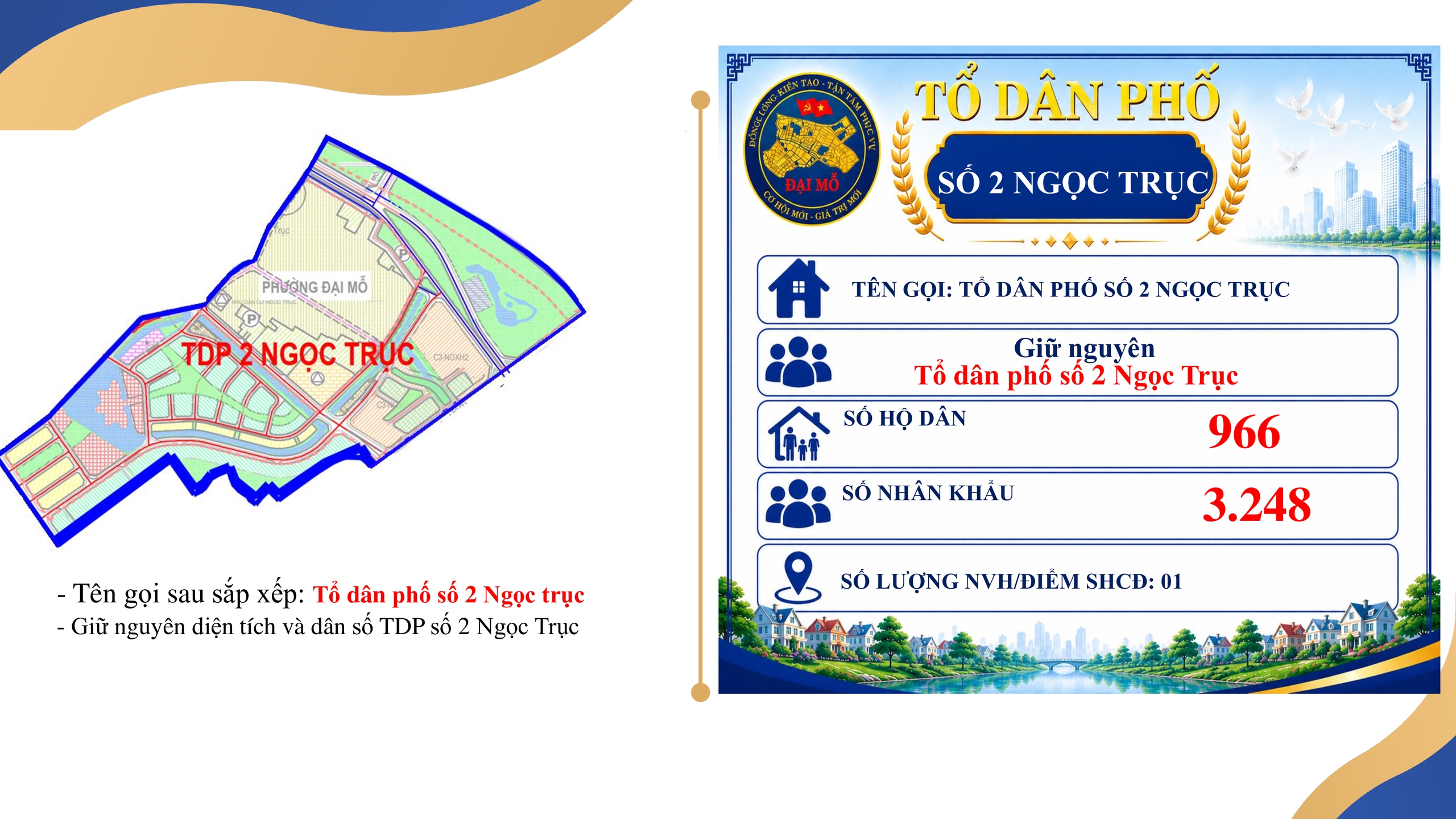 UBND PHƯỜNG ĐẠI MỖ THÔNG BÁO VIỆC NIÊM YẾT, CÔNG KHAI ĐỀ ÁN SẮP XẾP TỔ DÂN PHỐ TRÊN ĐỊA BÀN PHƯỜNG ĐỂ NHÂN DÂN BIẾT, NGHIÊN CỨU VÀ THAM GIA GÓP Ý- Ảnh 12.
