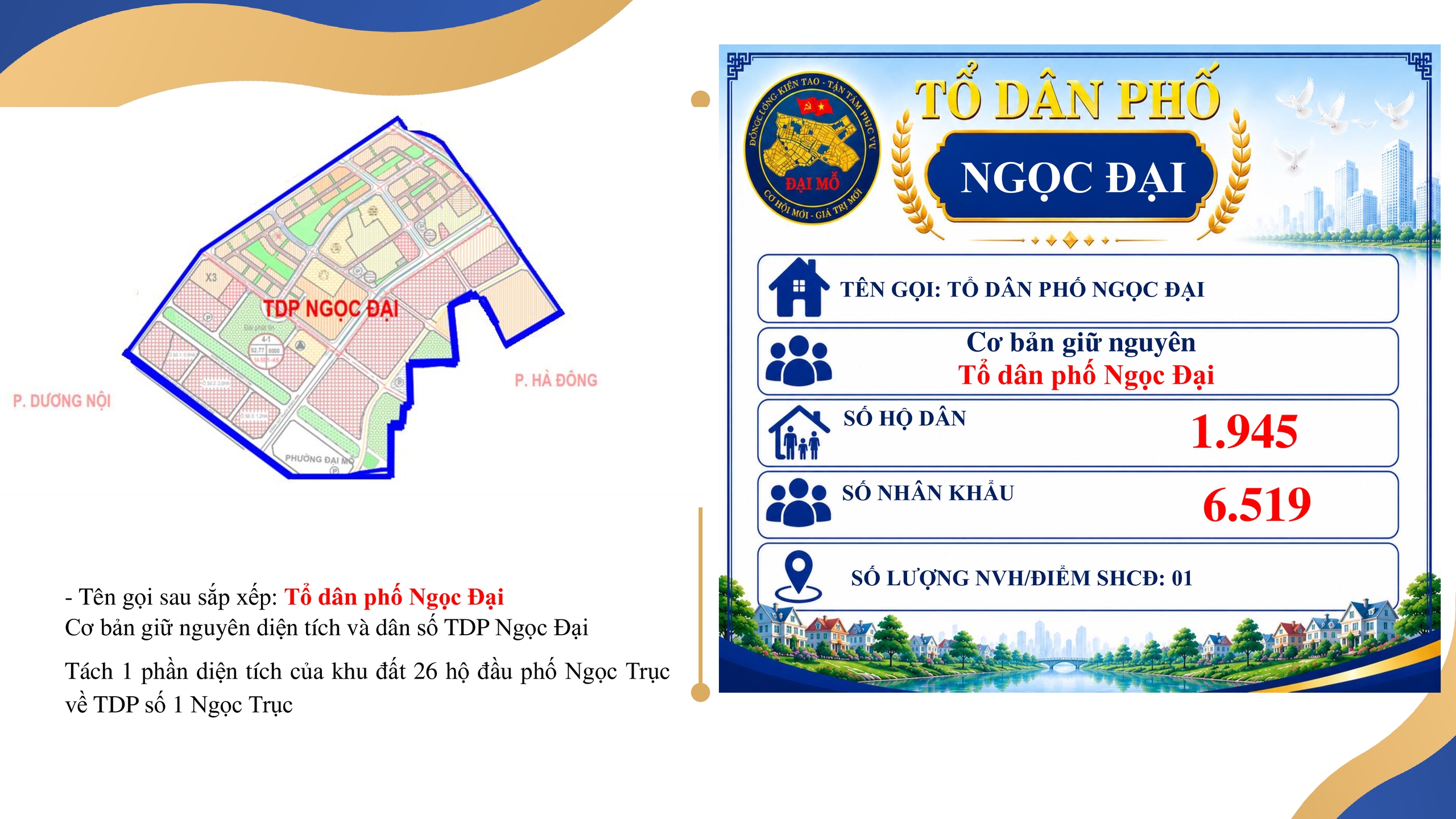 UBND PHƯỜNG ĐẠI MỖ THÔNG BÁO VIỆC NIÊM YẾT, CÔNG KHAI ĐỀ ÁN SẮP XẾP TỔ DÂN PHỐ TRÊN ĐỊA BÀN PHƯỜNG ĐỂ NHÂN DÂN BIẾT, NGHIÊN CỨU VÀ THAM GIA GÓP Ý- Ảnh 14.