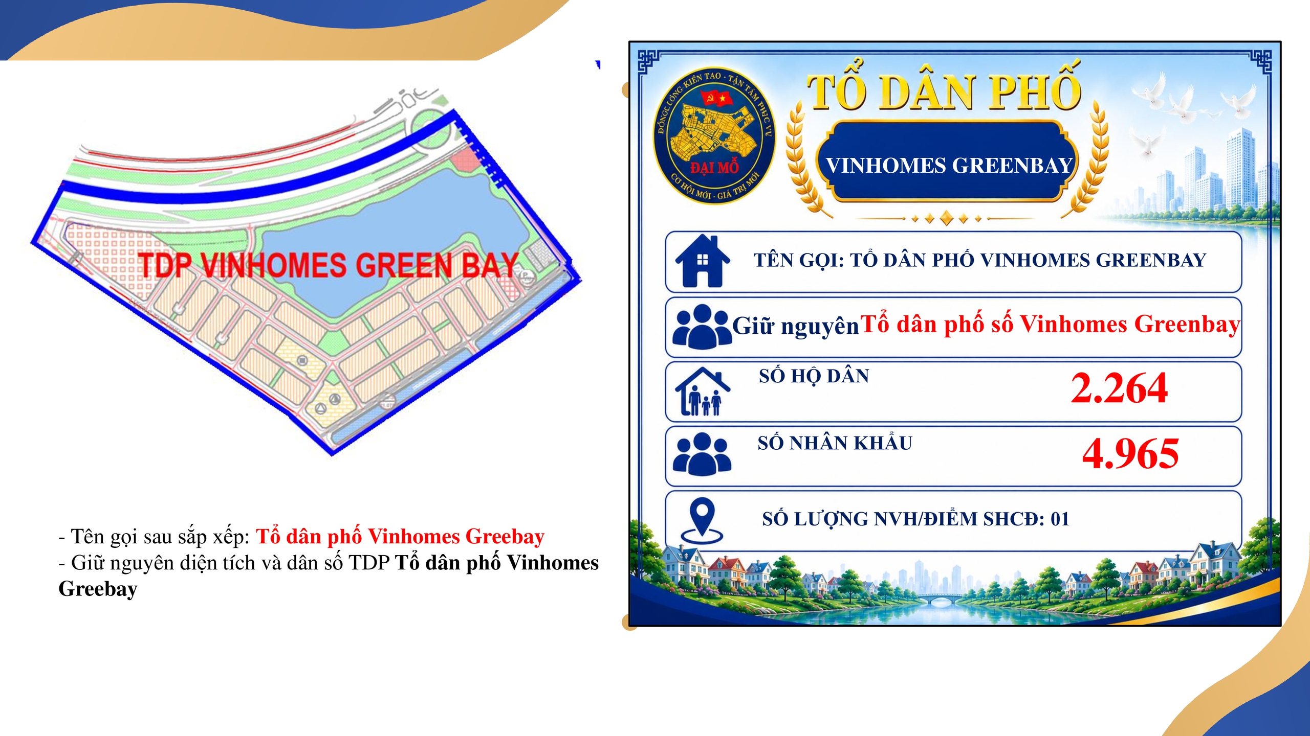 UBND PHƯỜNG ĐẠI MỖ THÔNG BÁO VIỆC NIÊM YẾT, CÔNG KHAI ĐỀ ÁN SẮP XẾP TỔ DÂN PHỐ TRÊN ĐỊA BÀN PHƯỜNG ĐỂ NHÂN DÂN BIẾT, NGHIÊN CỨU VÀ THAM GIA GÓP Ý- Ảnh 16.