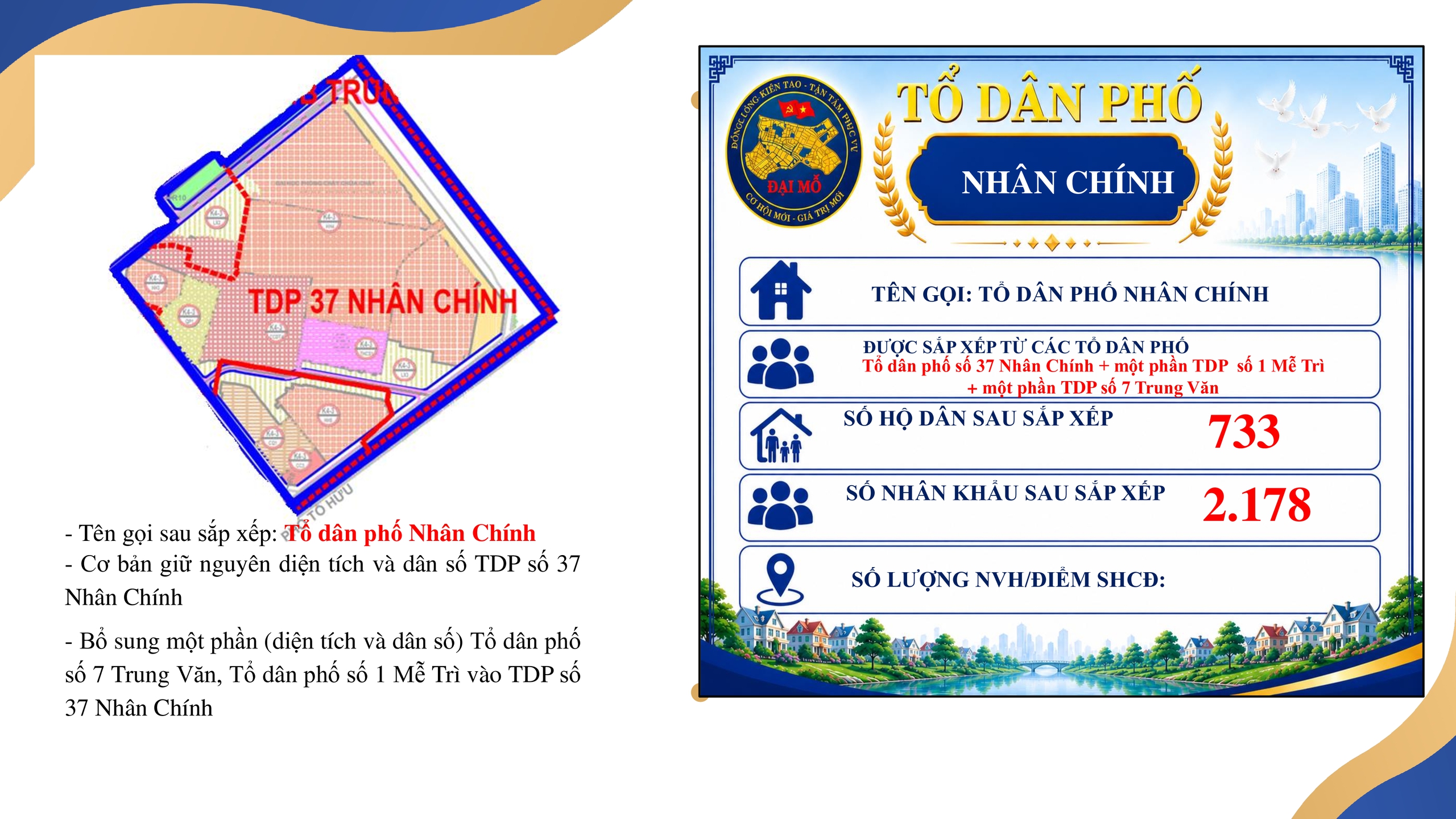 UBND PHƯỜNG ĐẠI MỖ THÔNG BÁO VIỆC NIÊM YẾT, CÔNG KHAI ĐỀ ÁN SẮP XẾP TỔ DÂN PHỐ TRÊN ĐỊA BÀN PHƯỜNG ĐỂ NHÂN DÂN BIẾT, NGHIÊN CỨU VÀ THAM GIA GÓP Ý- Ảnh 17.