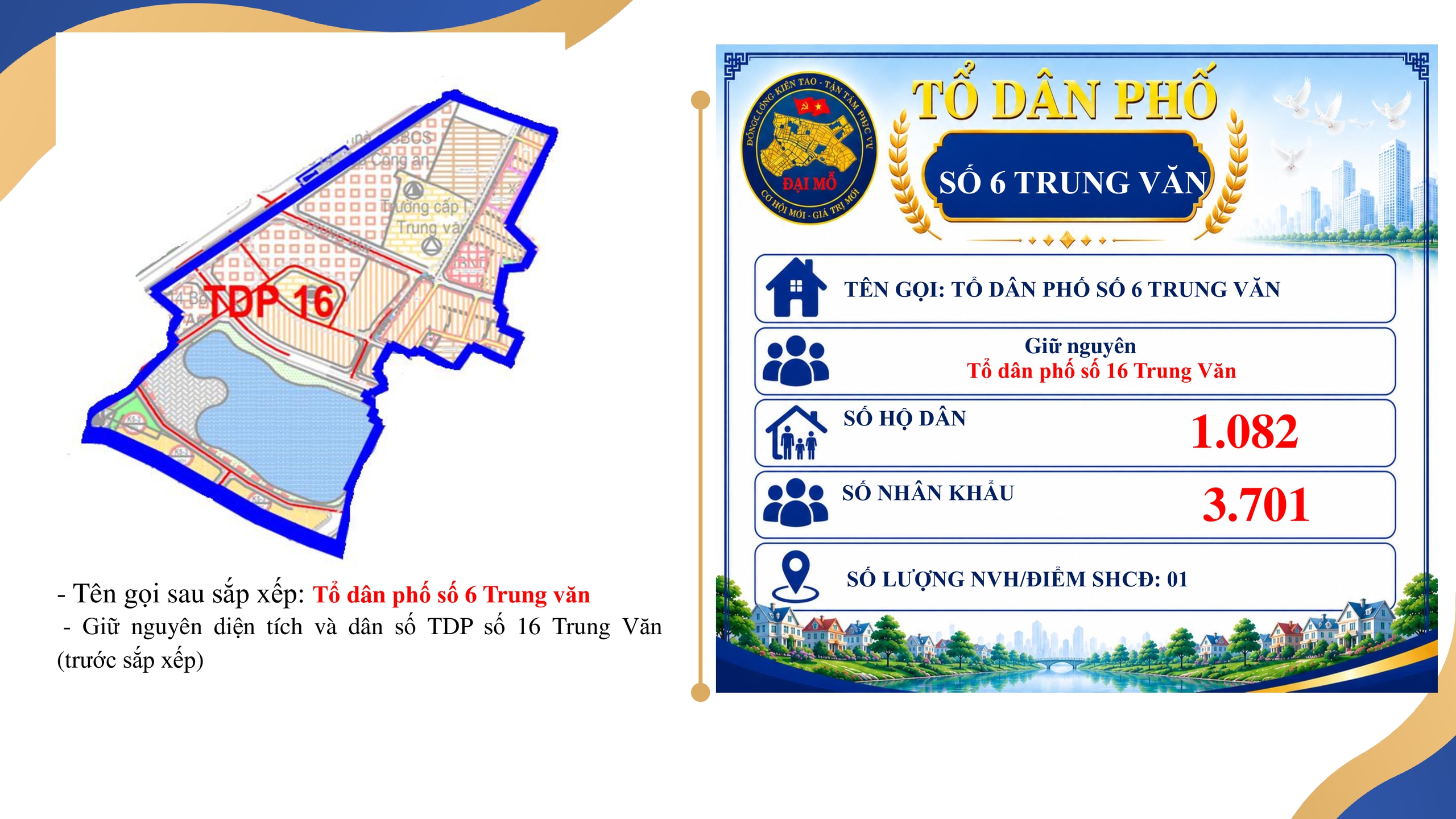 UBND PHƯỜNG ĐẠI MỖ THÔNG BÁO VIỆC NIÊM YẾT, CÔNG KHAI ĐỀ ÁN SẮP XẾP TỔ DÂN PHỐ TRÊN ĐỊA BÀN PHƯỜNG ĐỂ NHÂN DÂN BIẾT, NGHIÊN CỨU VÀ THAM GIA GÓP Ý- Ảnh 8.