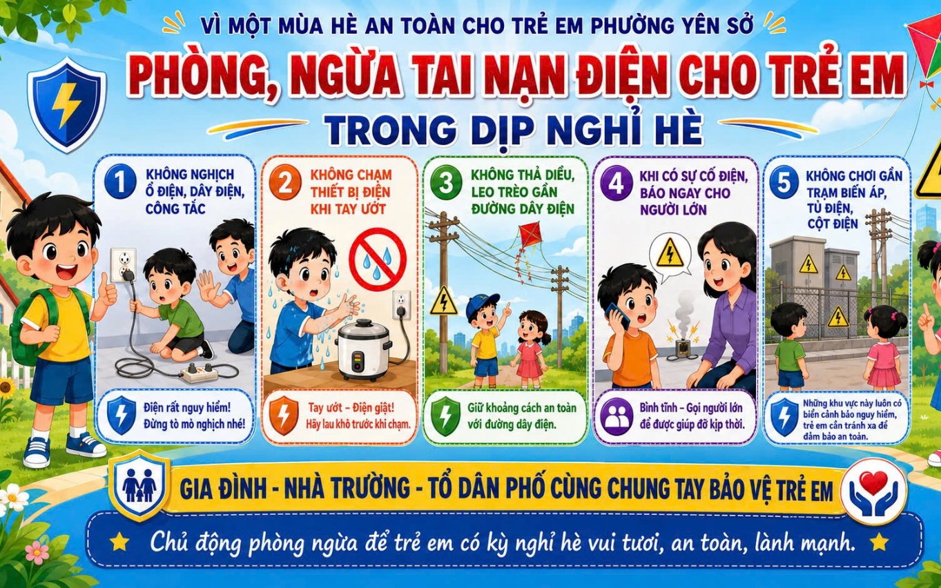 Phòng, ngừa tai nạn điện cho trẻ em trong dịp nghỉ hè