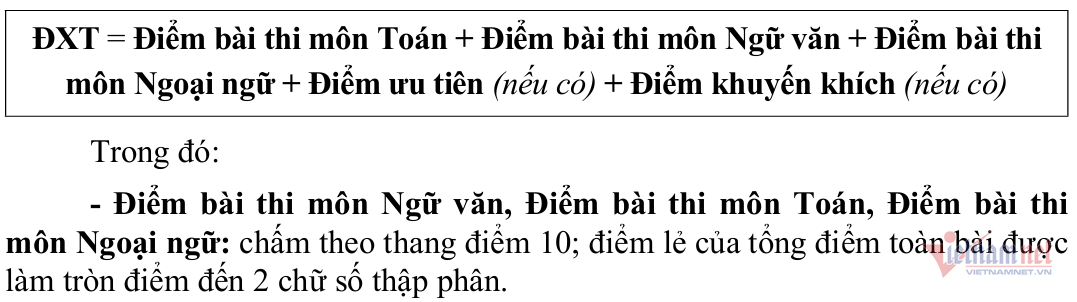 2 cách tra cứu nhanh nhất điểm thi vào lớp 10 Hà Nội năm 2026- Ảnh 1.