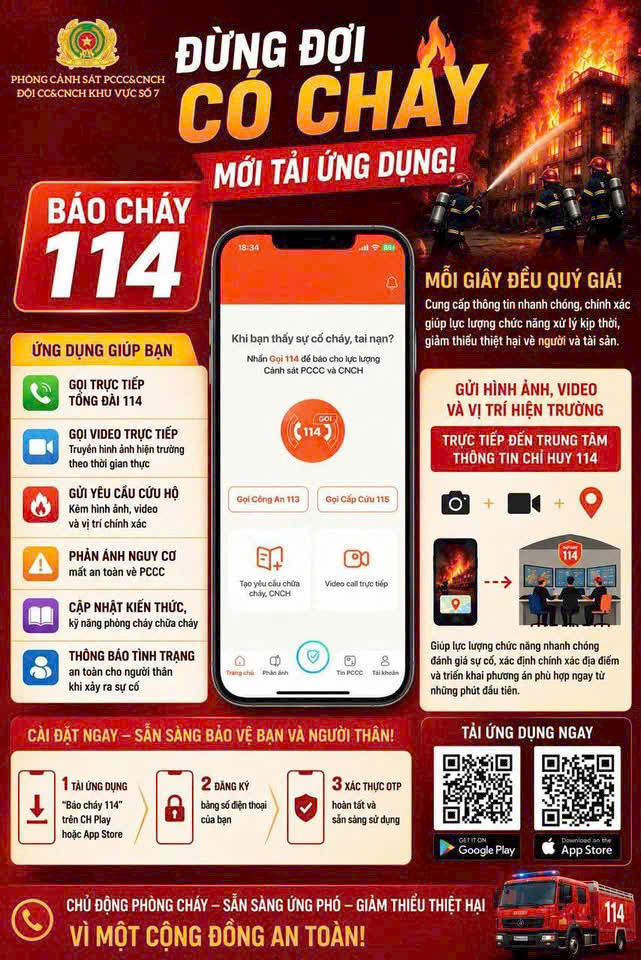 ĐỪNG ĐỢI CÓ CHÁY MỚI TẢI: ỨNG DỤNG "BÁO CHÁY 114" ĐÃ CÓ TRÊN ĐIỆN THOẠI CỦA BẠN CHƯA?- Ảnh 1.