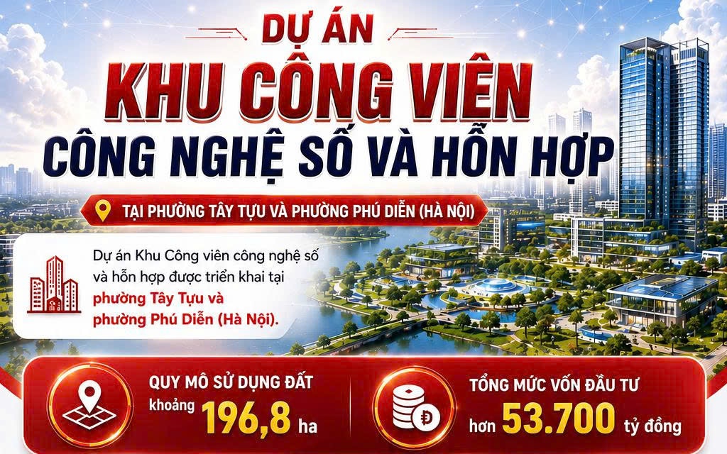 Dự án Khu công viên công nghệ số và hỗn hợp