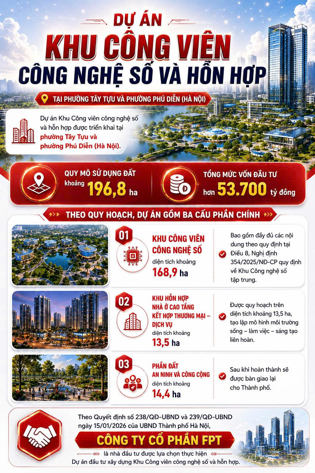 Dự án Khu công viên công nghệ số và hỗn hợp- Ảnh 1.