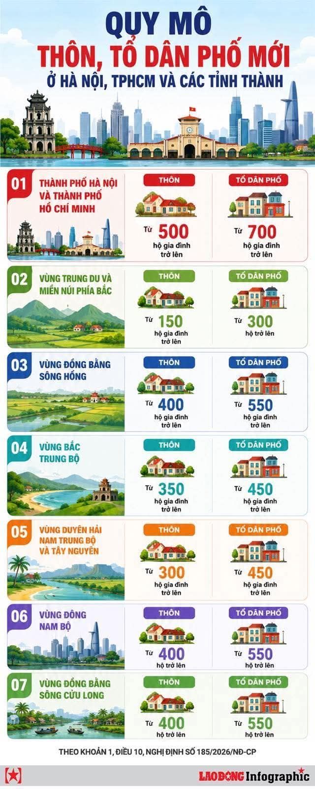 Xuân Mai đẩy mạnh tuyên truyền, tạo đồng thuận trong thực hiện chủ trương sắp xếp, tổ chức lại thôn- Ảnh 1.