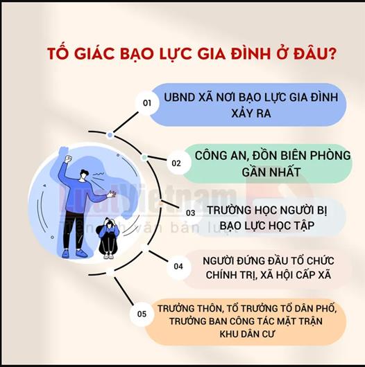 BÀI TUYÊN TRUYỀN: về phòng, chống bạo lực gia đình trên địa bàn phường Hồng Hà năm 2026 Chủ đề: “Chấm dứt bạo lực, vun đắp yêu thương”- Ảnh 3.