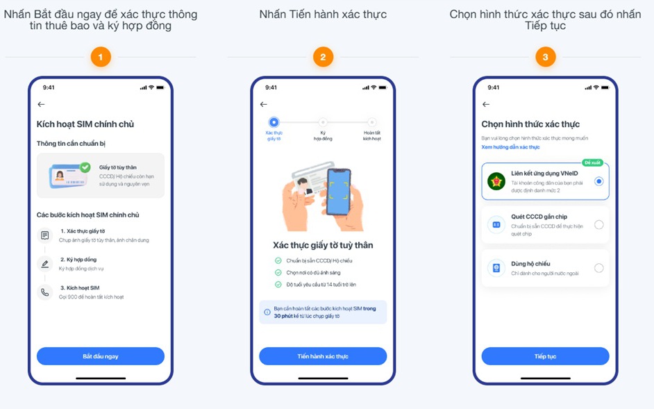 Hướng dẫn xác thực SIM chính chủ trên ứng dụng My VNPT