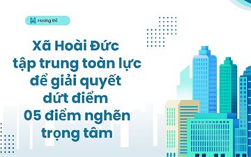 Hành trình 6 tháng xã Hoài Đức khơi thông 