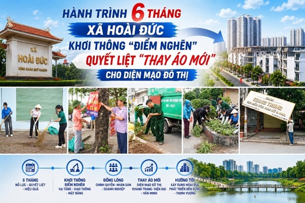 Hành trình 6 tháng xã Hoài Đức khơi thông "điểm nghẽn", quyết liệt "thay áo mới" cho diện mạo đô thị- Ảnh 1.