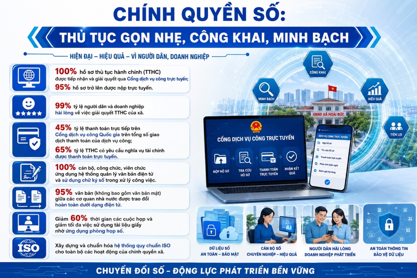 D:\kho\truyền thanh huyện\2026\2026.5\chiến lược 25-30\ChatGPT Image 12_03_36 30 thg 5, 2026 (1).jpg