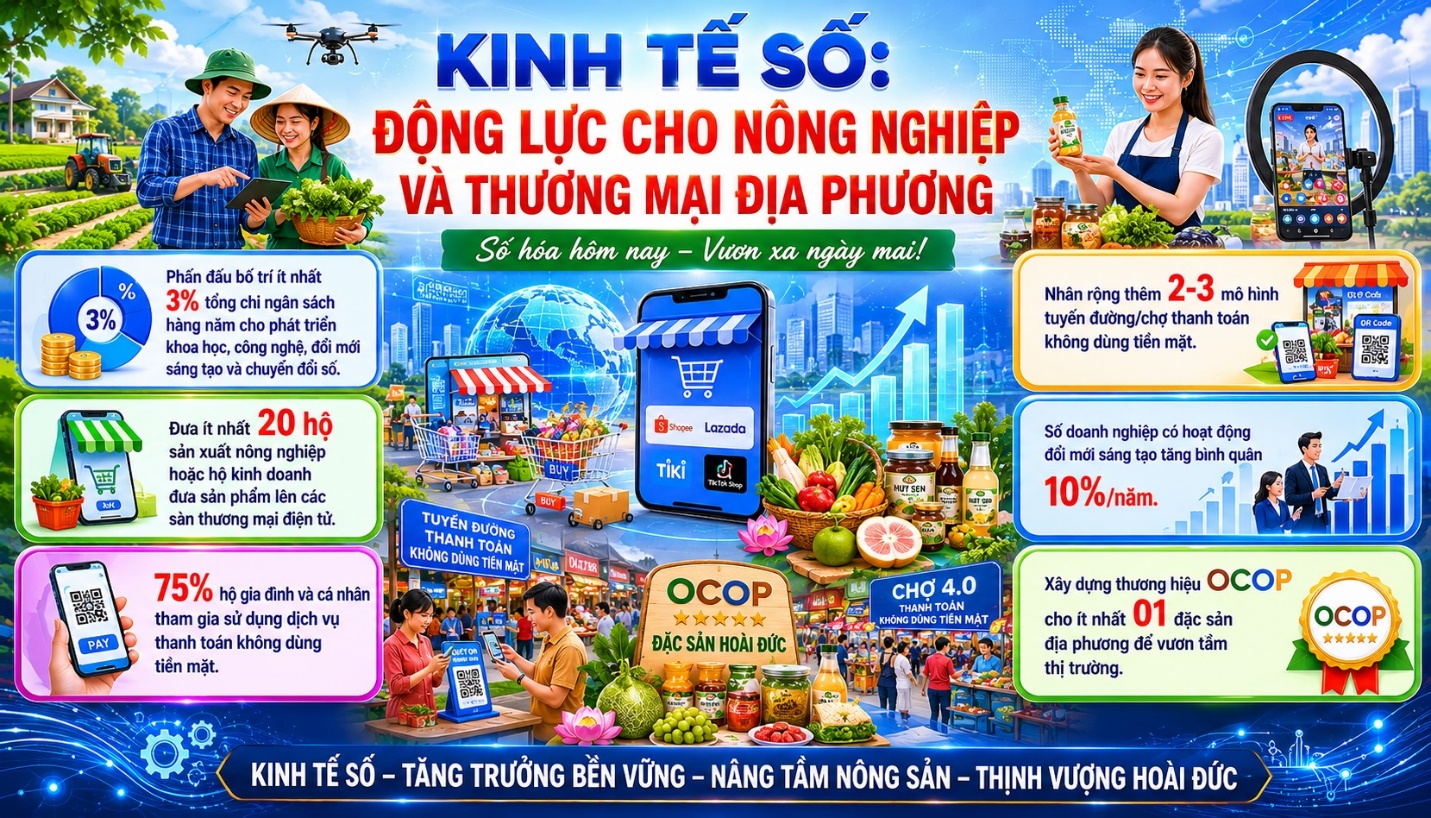 D:\kho\truyền thanh huyện\2026\2026.5\chiến lược 25-30\ChatGPT Image 12_05_28 30 thg 5, 2026.jpg