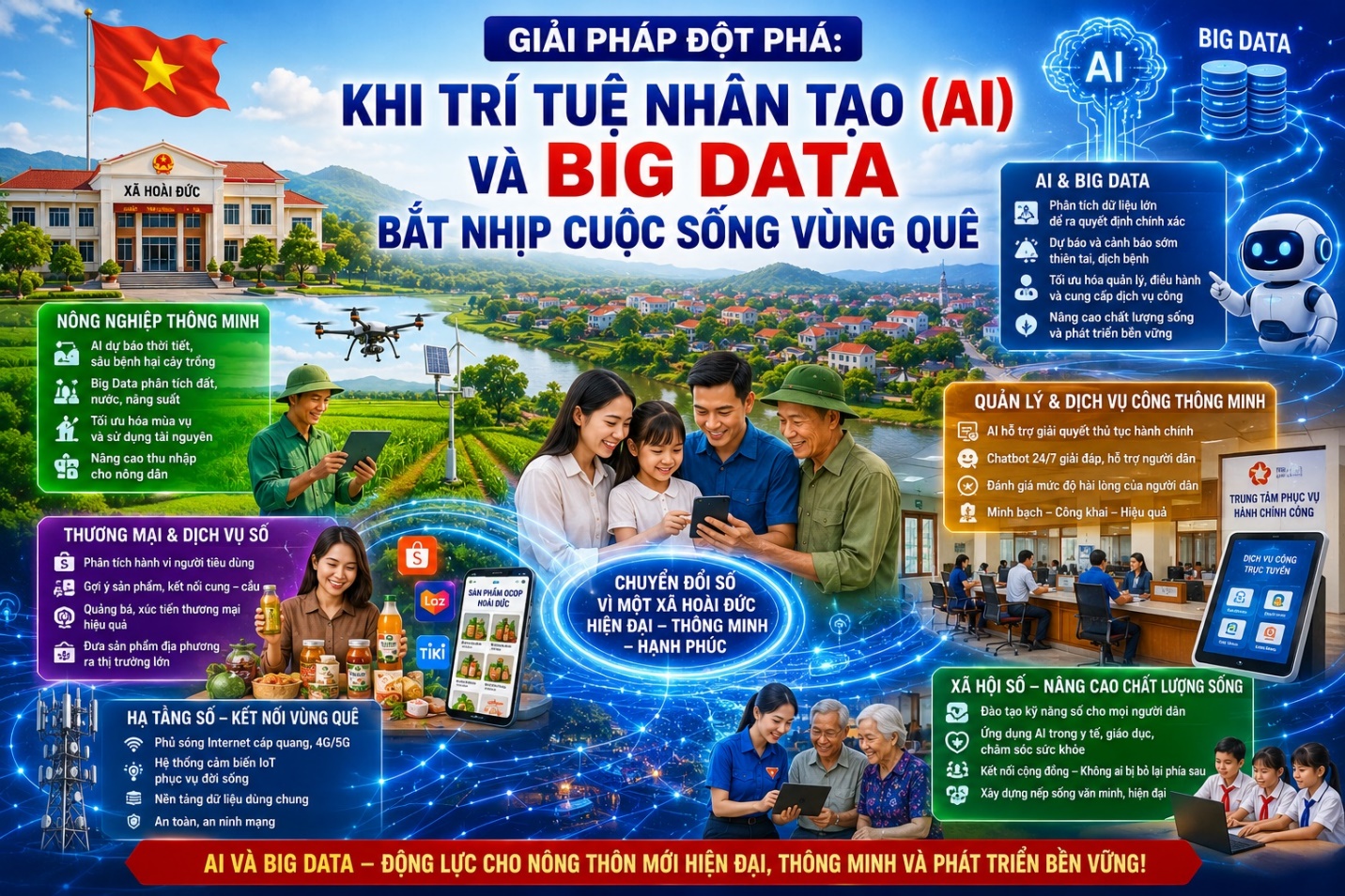 D:\kho\truyền thanh huyện\2026\2026.5\chiến lược 25-30\ChatGPT Image 12_11_16 30 thg 5, 2026.jpg